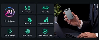 MECHEN 64GB AI Voice Recorder for Conference & Call