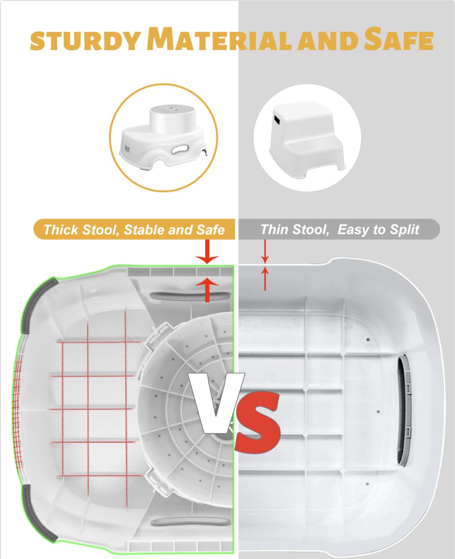Padded 2-Step Step Stool 2-Step Footstool - Step Stool Non-slip