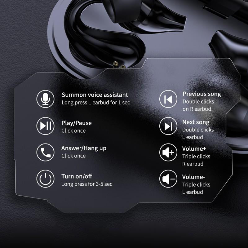 Ear Clip Bone Conduction Headphone Bluetooth 5.2 HIFI Wireless Earphone