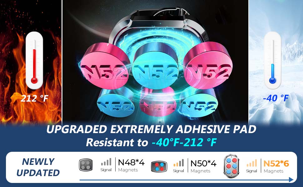Aluminum Alloy Folding Magnetic Car Phone Holder 360° Rotation