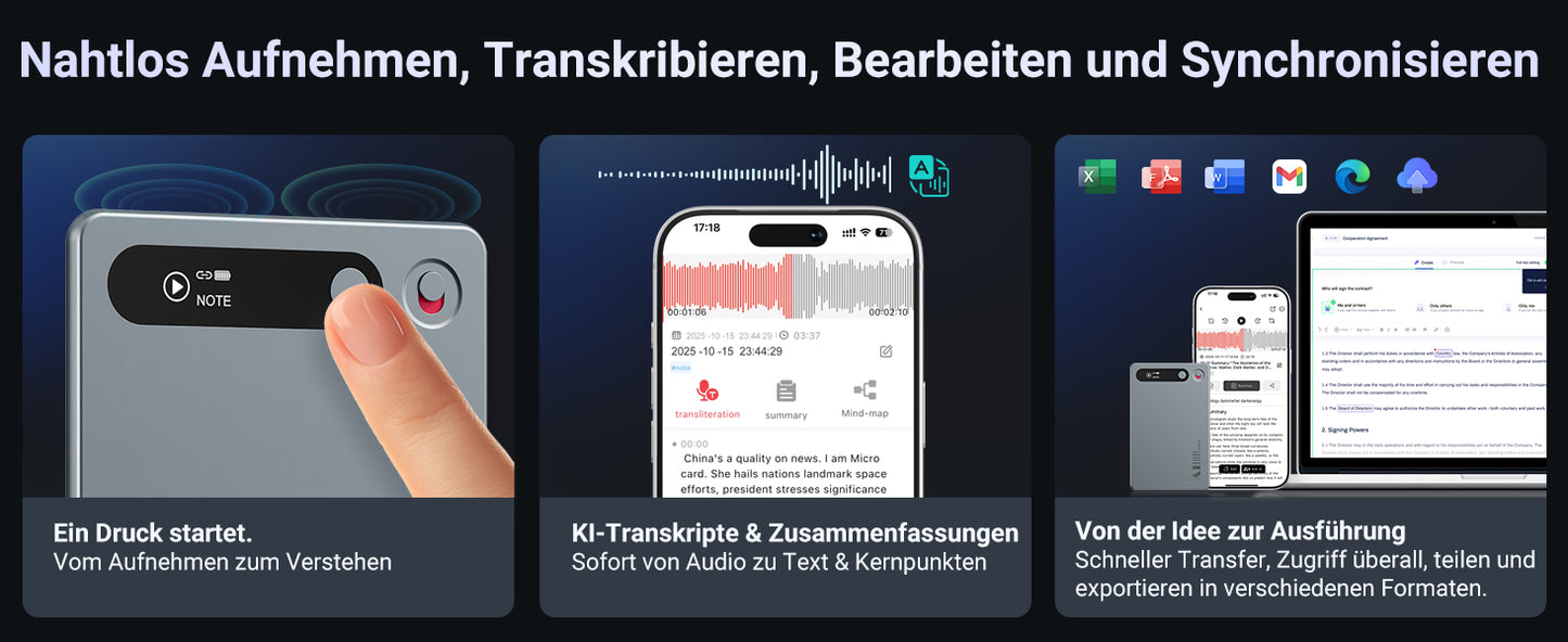 MECHEN 64GB AI Voice Recorder for Conference & Call