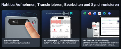 MECHEN 64GB AI Voice Recorder for Conference & Call