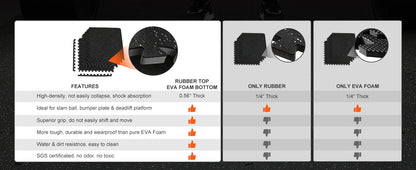 SucceBuy 25/12/6 PCS 1/2 in Thick Gym Floor Mats