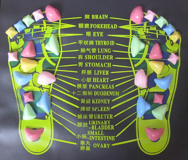Reflexology Foot Massage Pad Cobblestone Walk Massager Mat