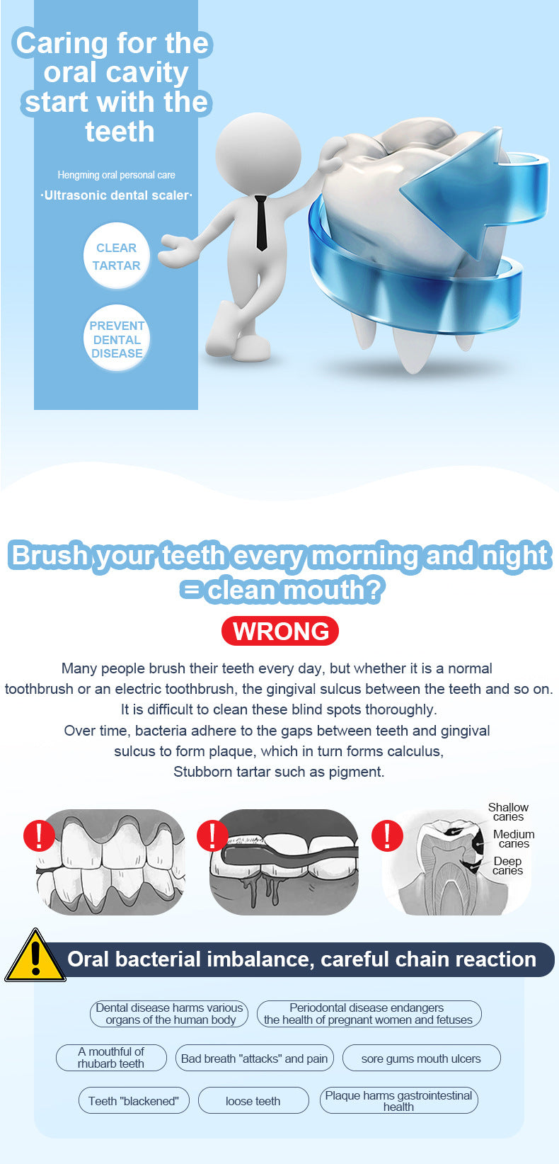 Visual Ultrasonic Tooth Cleaning Device Convenient Tooth Flushing