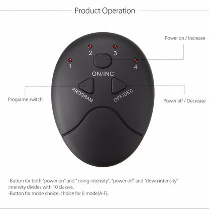 Smart rechargeable abdominal patch