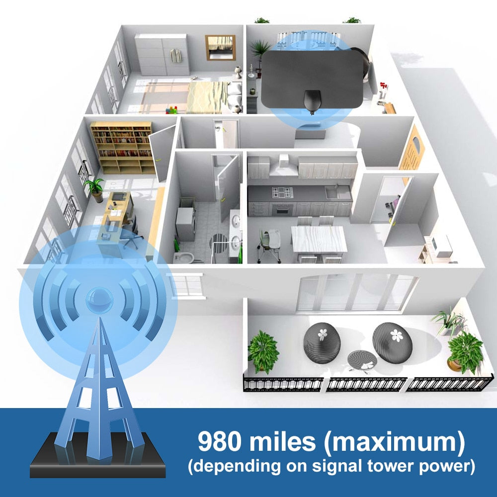 TV Antenna HD TV DTV Box Digital  Aerial Flat