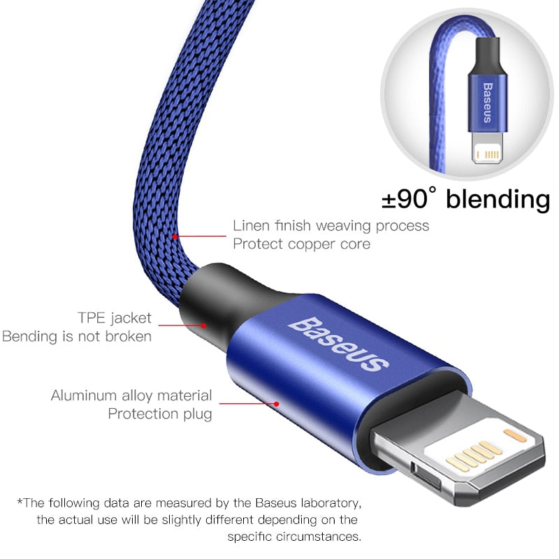 USB Cable Fast Charging Charger USB Data Wire Cord