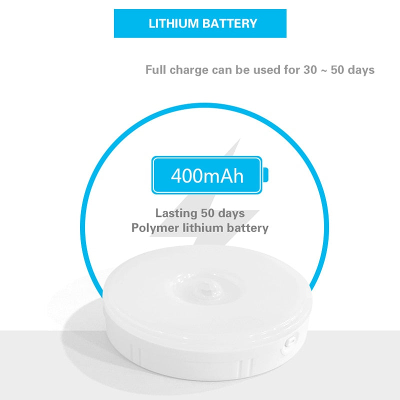 PIR Motion Sensor LED Night Light USB Dimmable Night Lamp