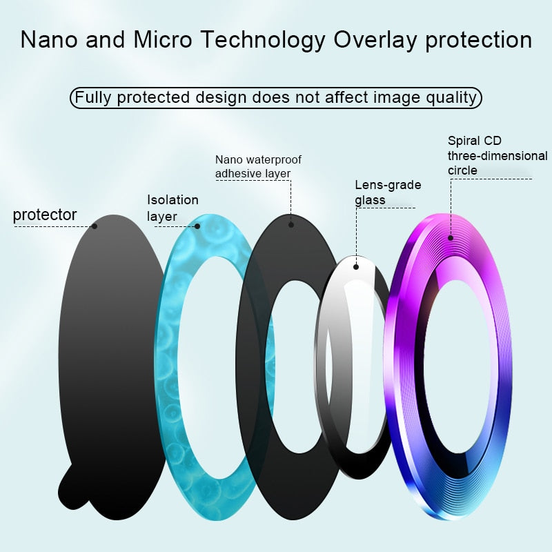 Back metal Camera Lens Tempered Glass Film Protector