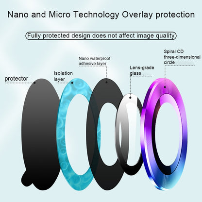 Back metal Camera Lens Tempered Glass Film Protector