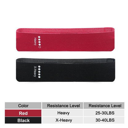 5 Resistance Levels Hip Training Band