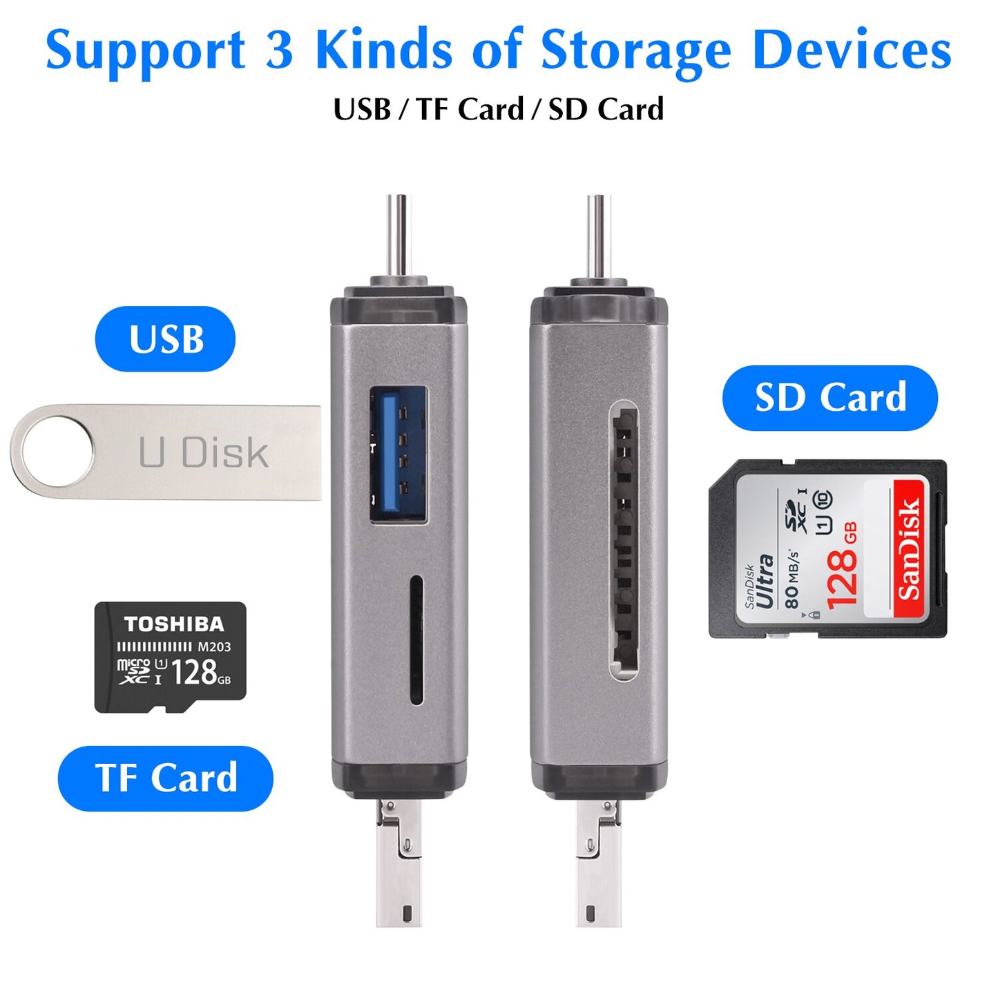 Card Reader Micro USB 2.0 Type C to SD Micro