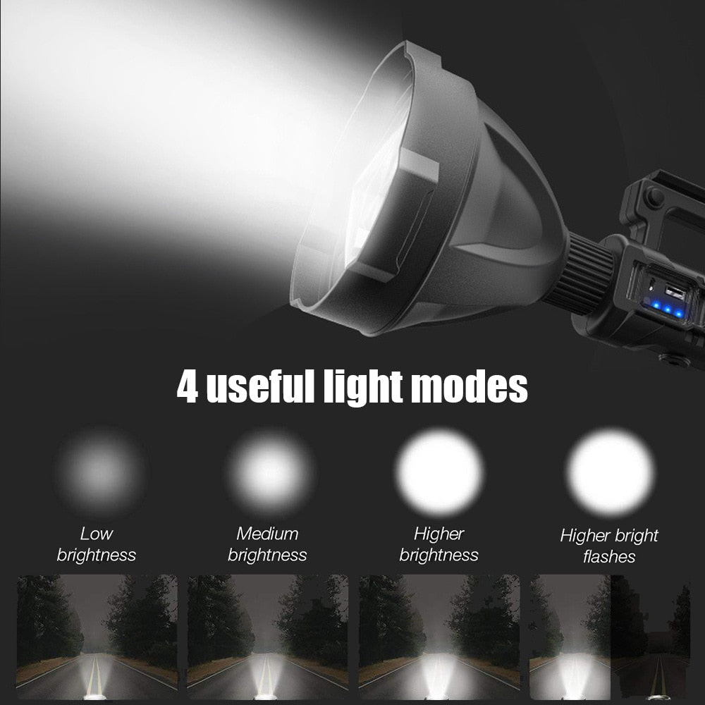 Strong Light Long-shot Flashlight Portable LED