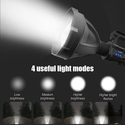 Strong Light Long-shot Flashlight Portable LED