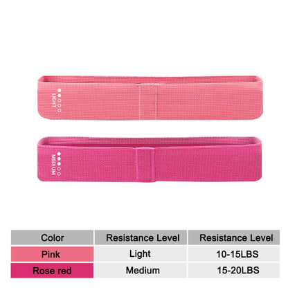 5 Resistance Levels Hip Training Band