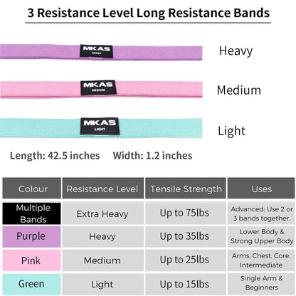 Booty Band Hip Circle Loop Resistance Band