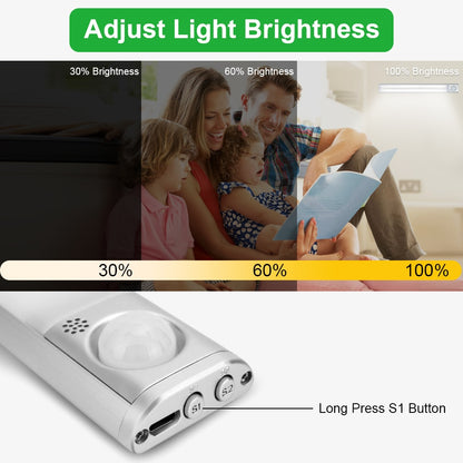 Closet Light LED Lights With PIR Motion Sensor Night Lights