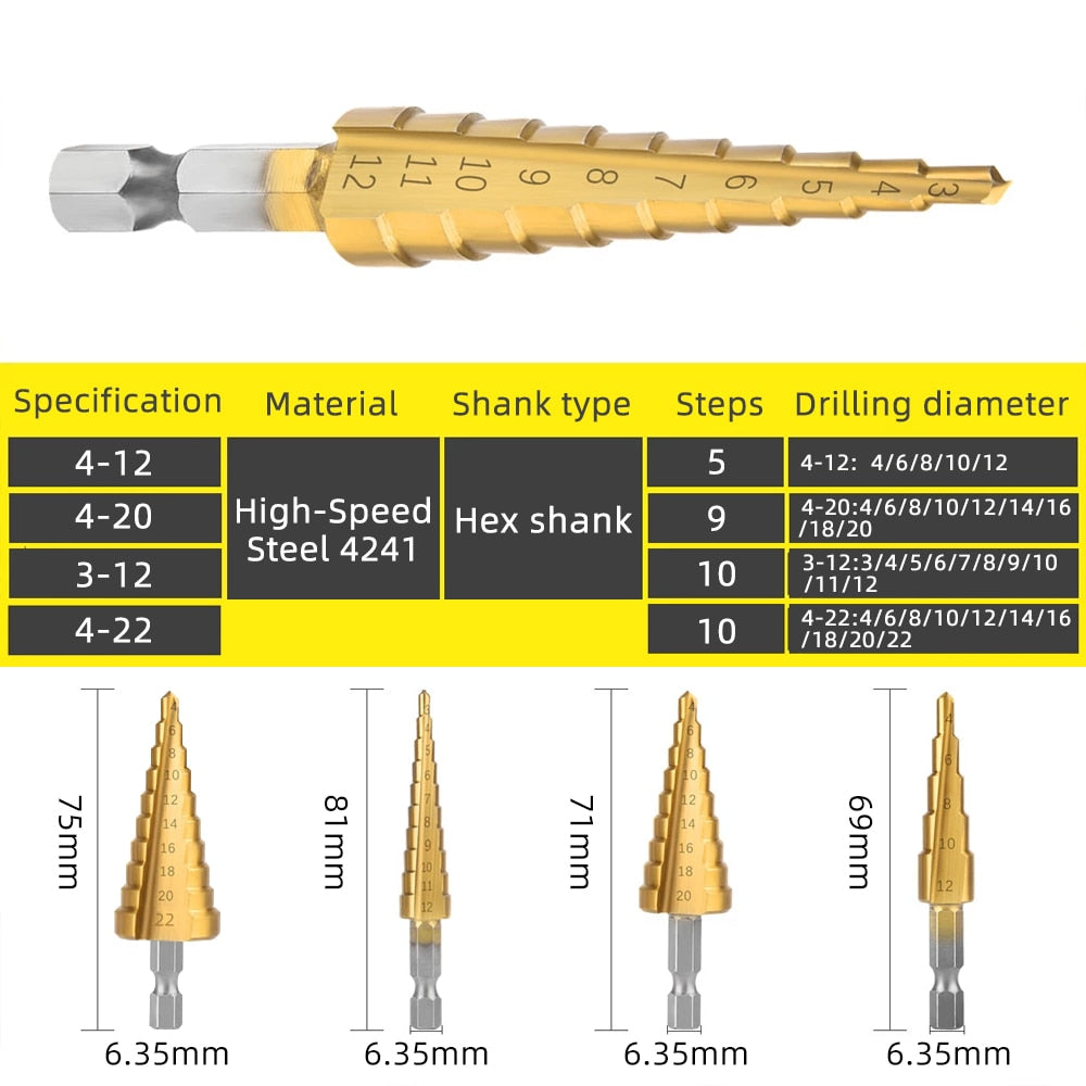 Step Drill Bit Sharpener For Metal Drills Bits Stage Multifunction