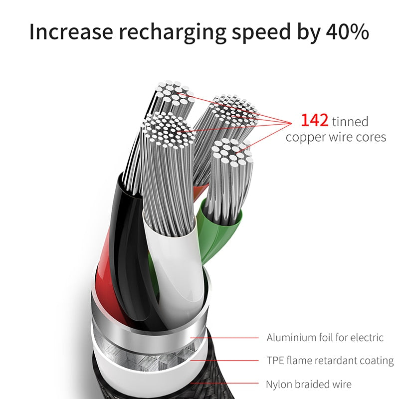 USB Cable Fast Charging Charger USB Data Wire Cord