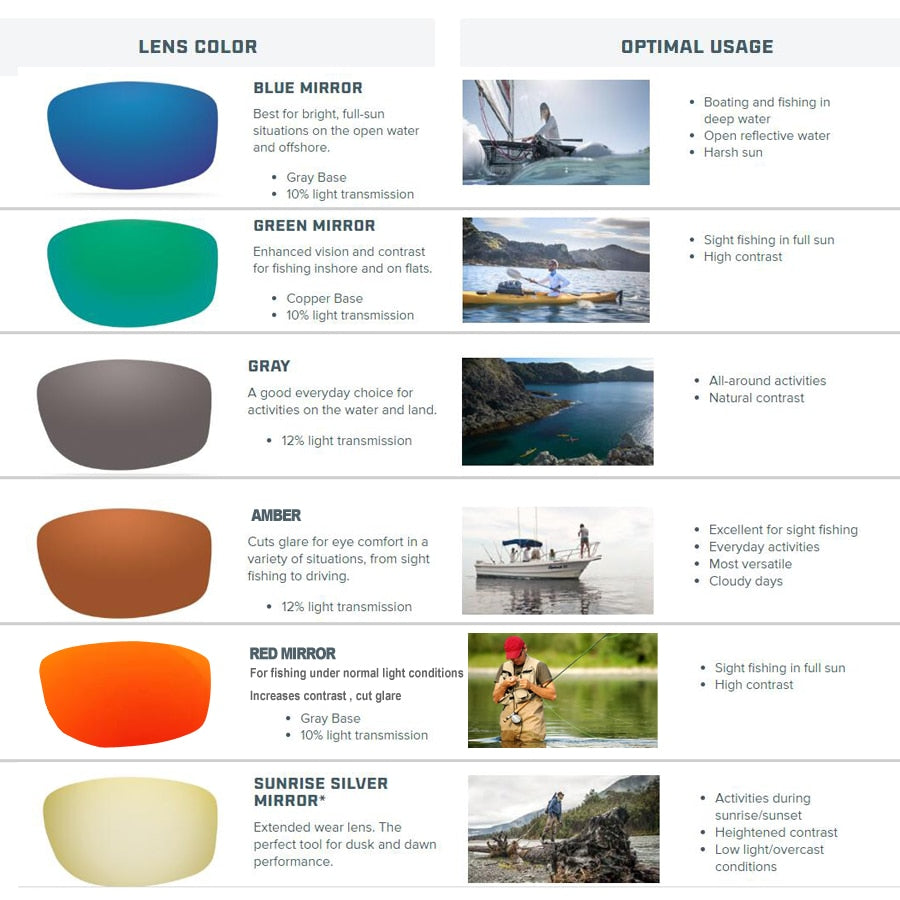 NEWBOLER Fishing Sunglasses 4 Polarized UV lens