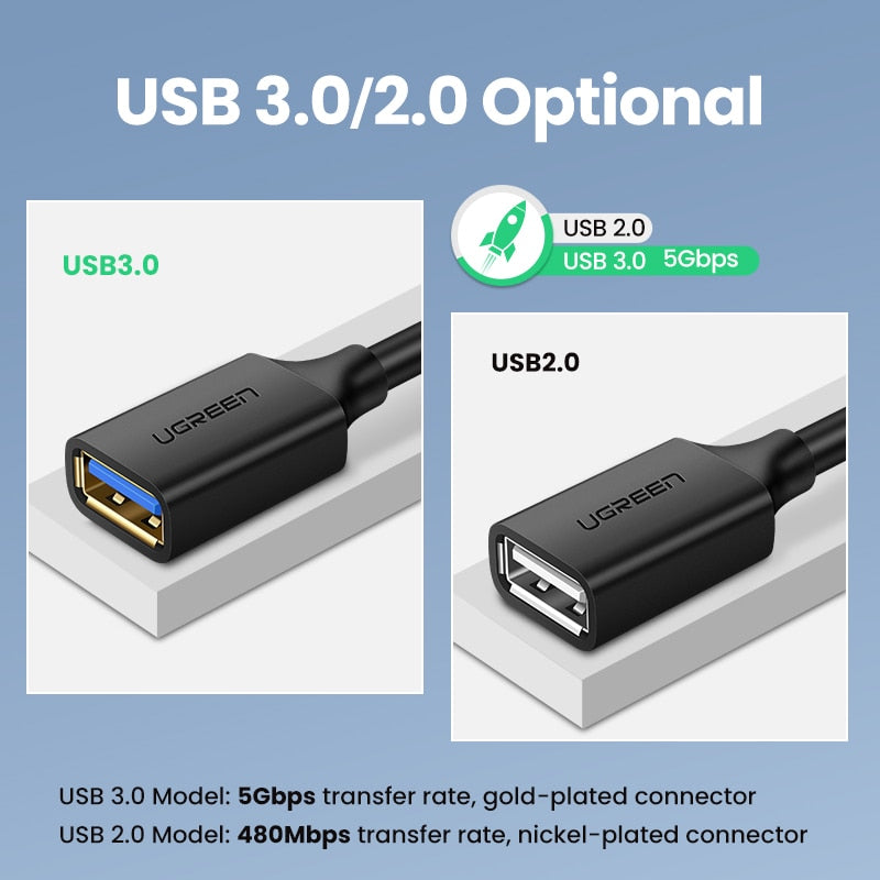 USB Extension Cable USB 3.0 Cable