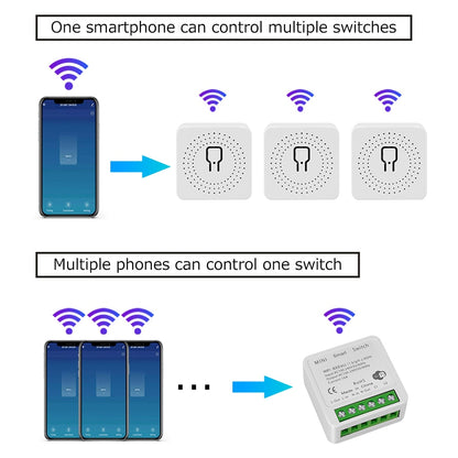 Smart Wifi Switch Yandex Timer Voice Control Automation Module