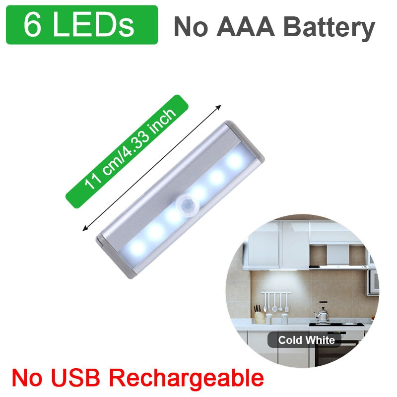 Closet Light LED Lights With PIR Motion Sensor Night Lights