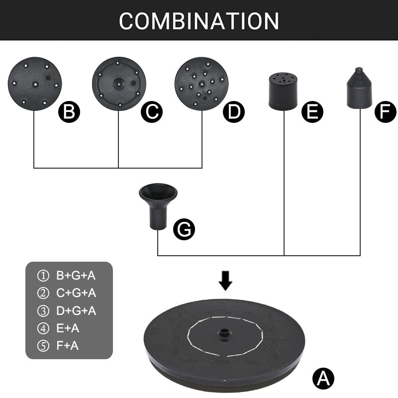 Mini Solar Water Fountain Pool Pond Waterfall Fountain Garden