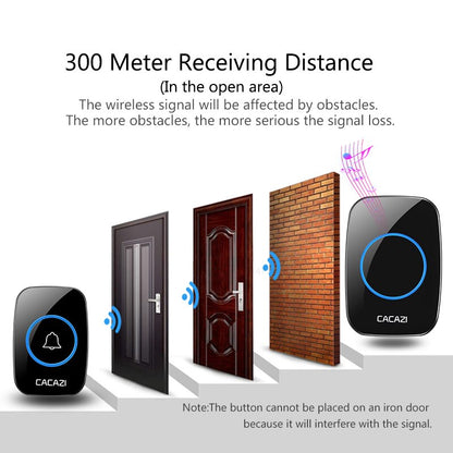 Waterproof  Wireless Doorbell Intelligent Door Bell