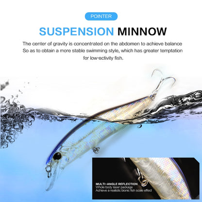 Model fishing lures hard bait 14color for choose minnow