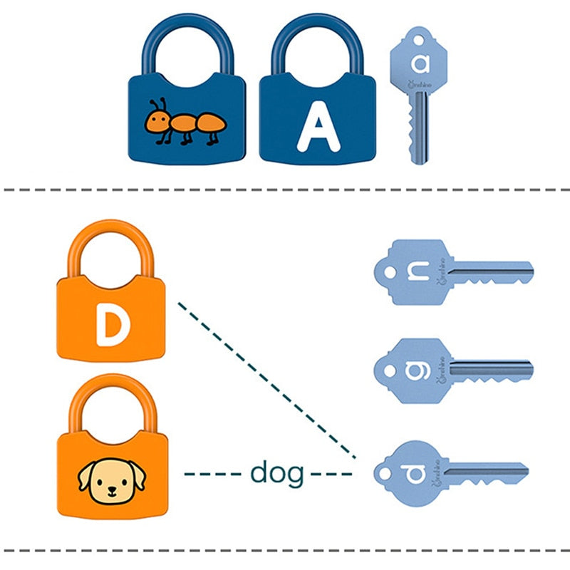 Lock And Key Pairing Alphanumeric Alphabet Learning Toy – Alert Trendy