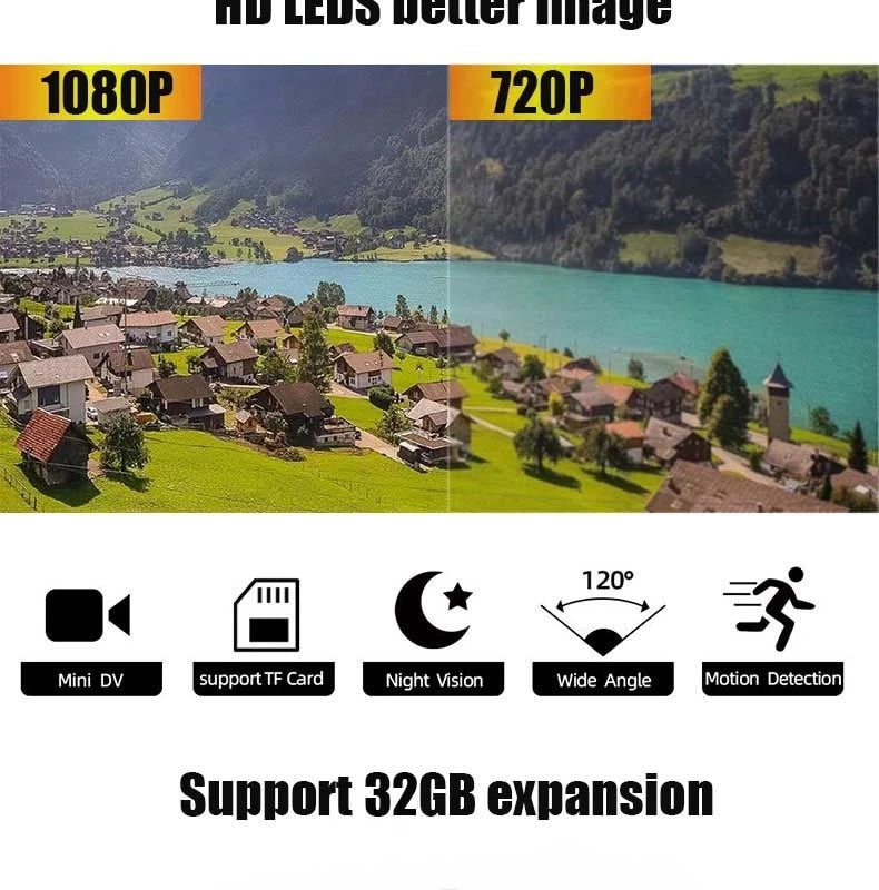 Mini Camera HD 1080P Sensor Night Vision Camcorder