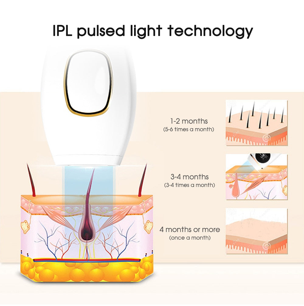 Beauty IPL Hair Removal Laser Epilator Women Permanent Painless