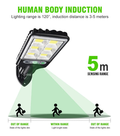 Downlight Solar Led Light Outdoor Wall Lamp