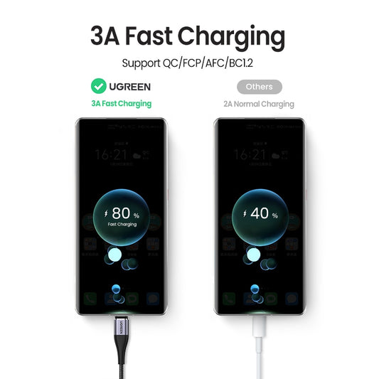 Magnetic Charge Cable Fast Charging USB Type C