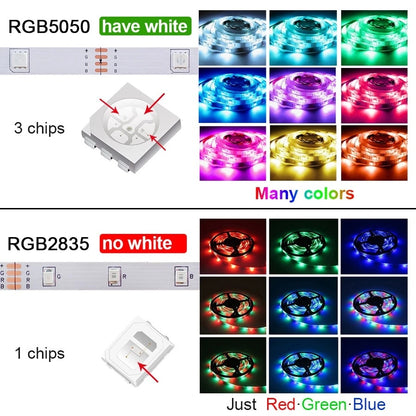 Luz Led Strip Usb 20M Led Ribbon For Bedroom